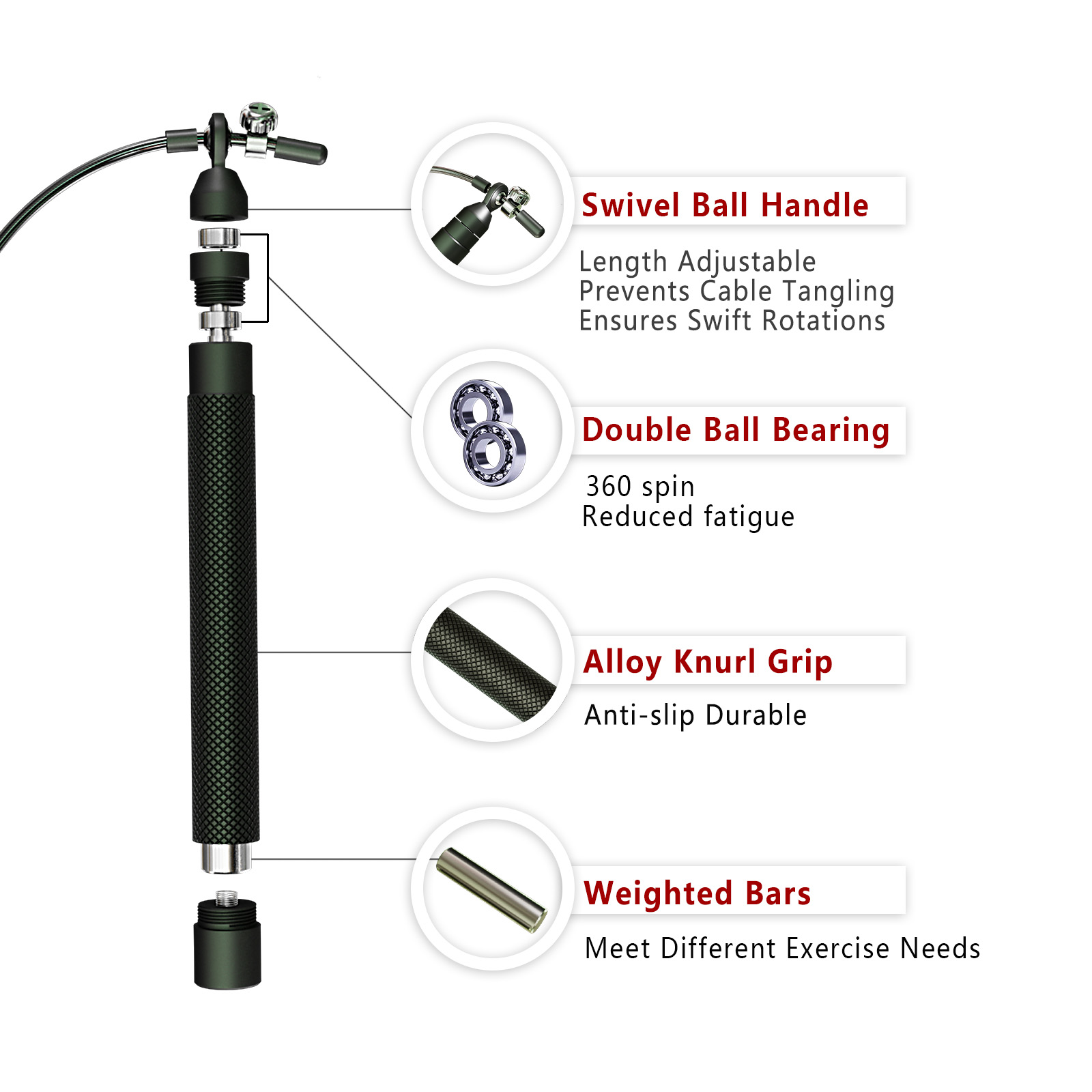 Crossfit 가중 줄넘기 체육관 피트니스 스포츠,  - Speed Skipping Rope 리뷰 및 가격
